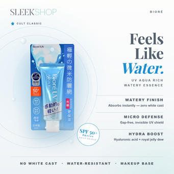 Bioré UV Aqua Rich Watery Essence SPF 50+ PA++++ Sunscreen Infographic | Sleekshop Bioré UV Aqua Rich Watery Essence SPF 50+ PA++++ Japanese sunscreen infographic showing watery finish with zero white cast, micro defense UV shield, and hyaluronic acid hydra boost